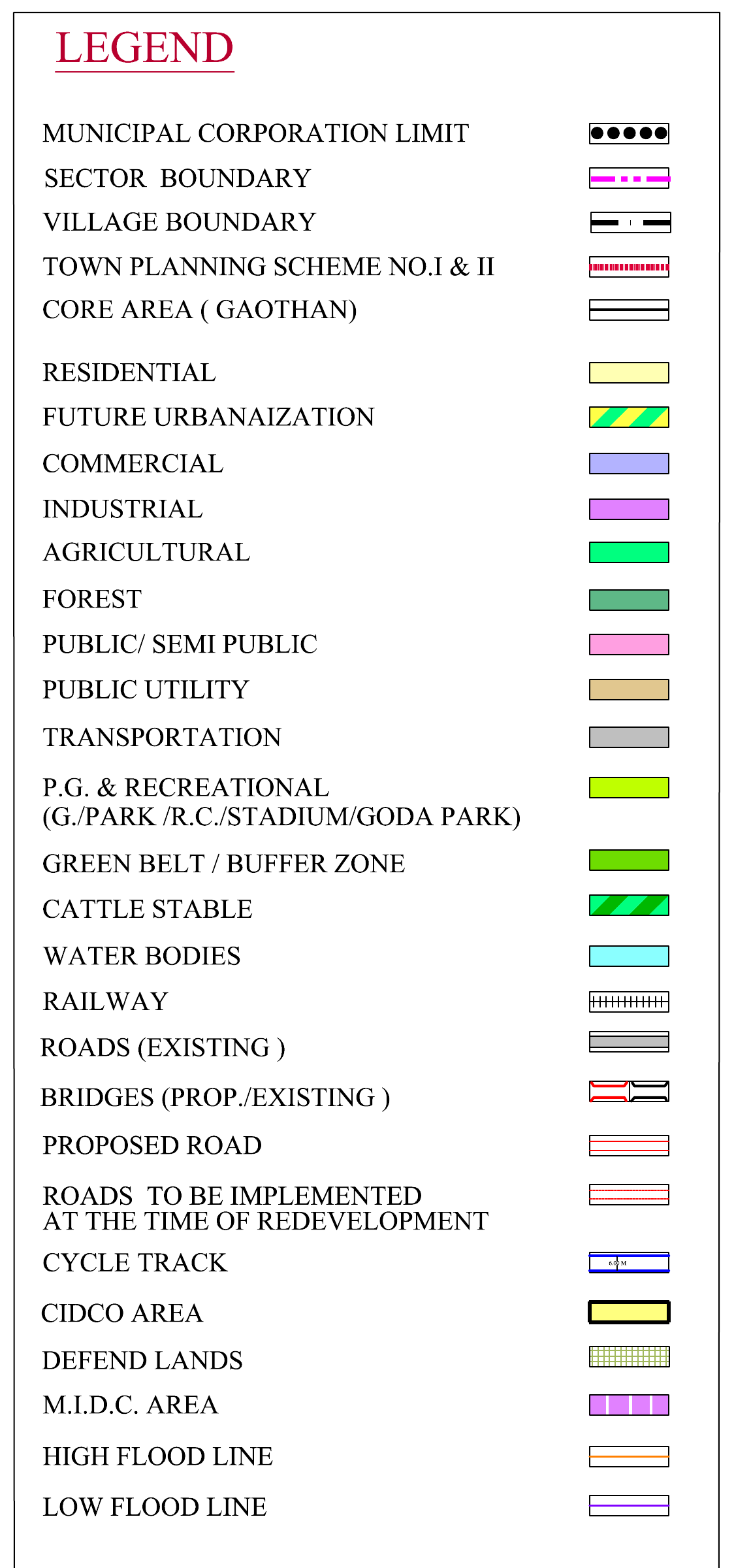 Land-use colours and line symbols used on the plan